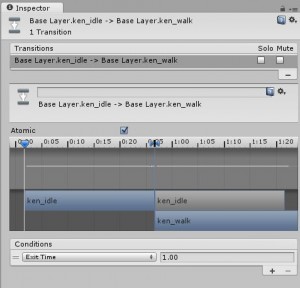 Creating 2D animation states in Unity3D : Part 2 – Understanding the ...
